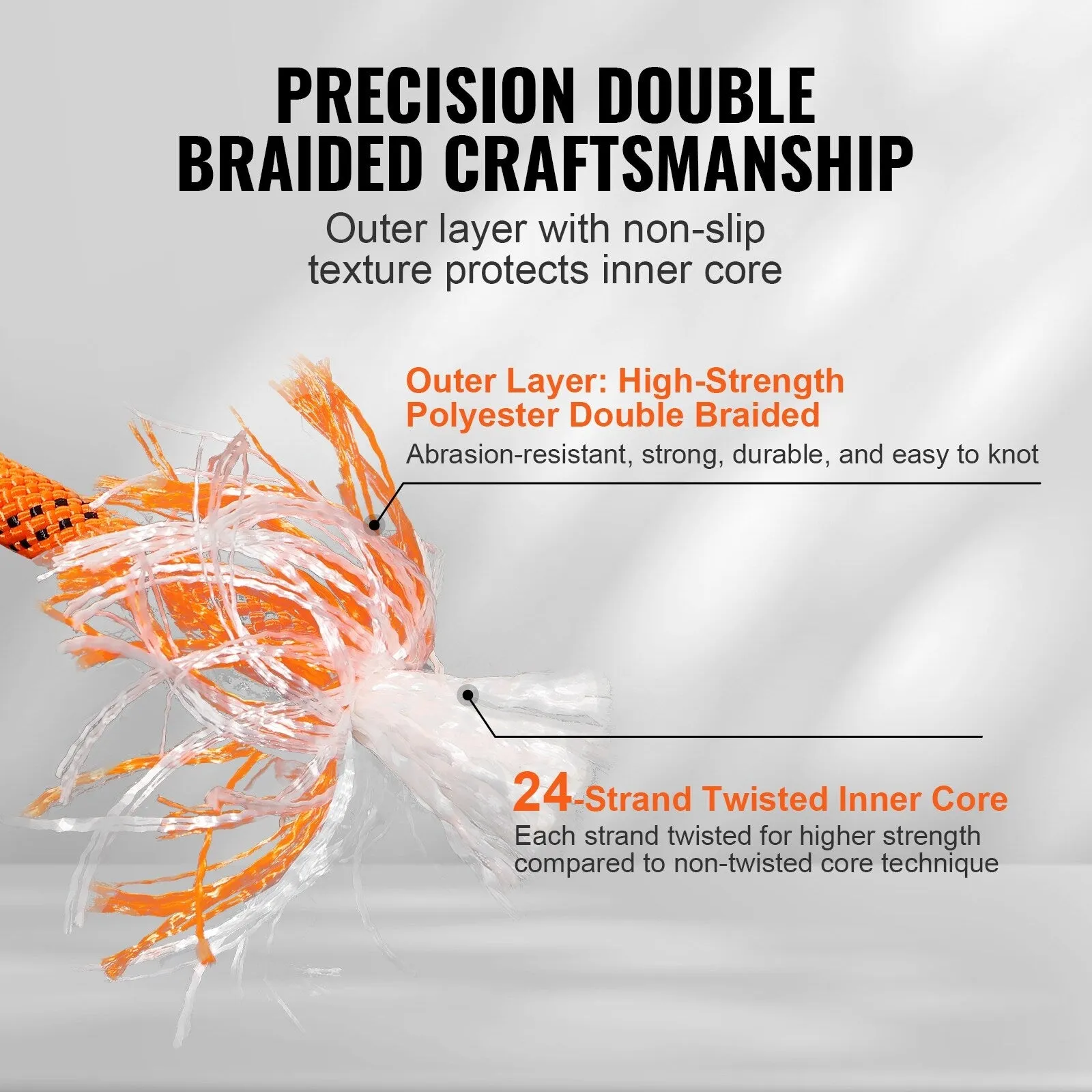 Double Braided Polyester Rope, 3/4 in x 220 ft, 24 Strands, 12700 LBS Breaking Strength Outdoor Rope, Arborist Rigging Rope