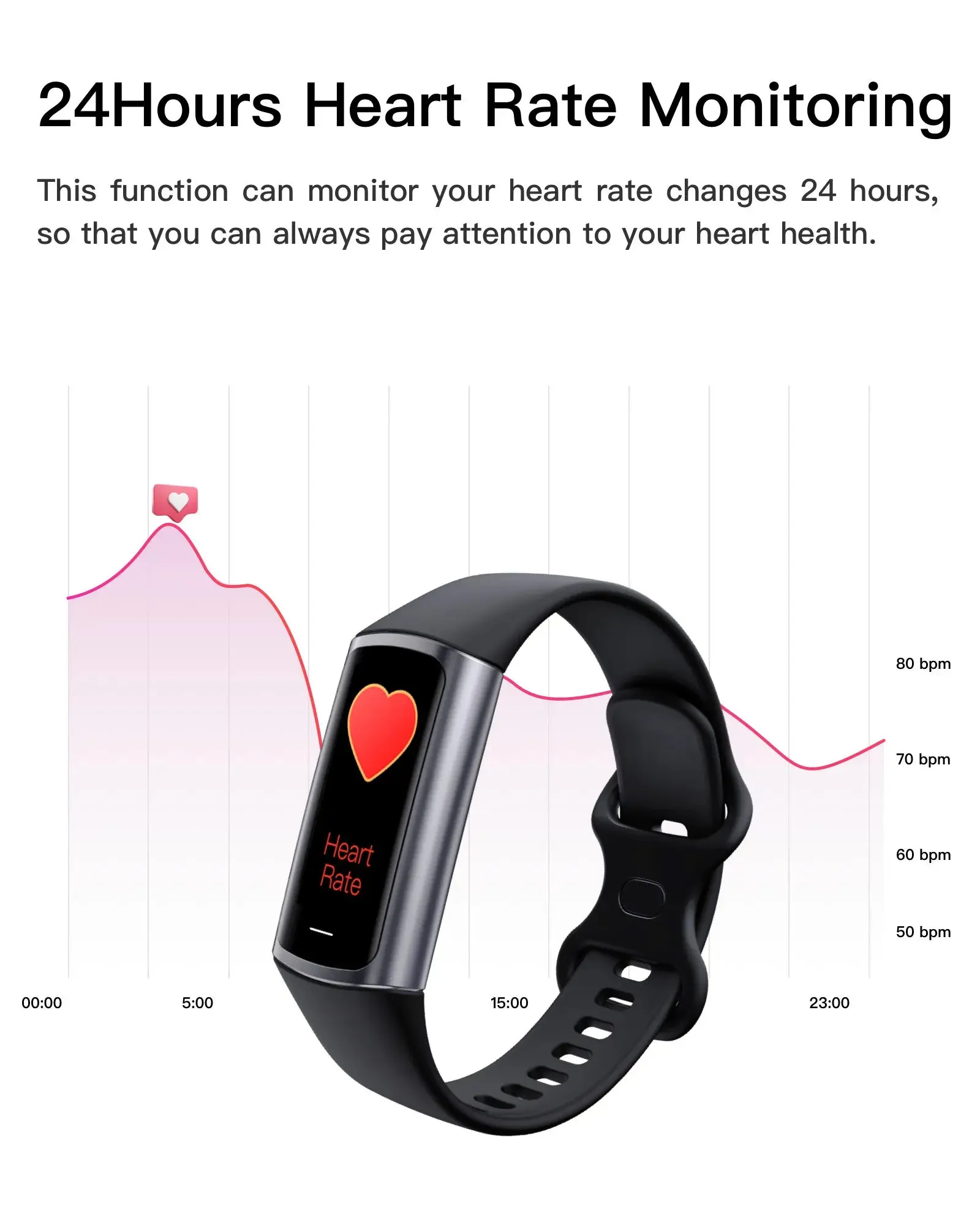 EFFEOKKI C68L 0.96" LCD Smart Fitness Band