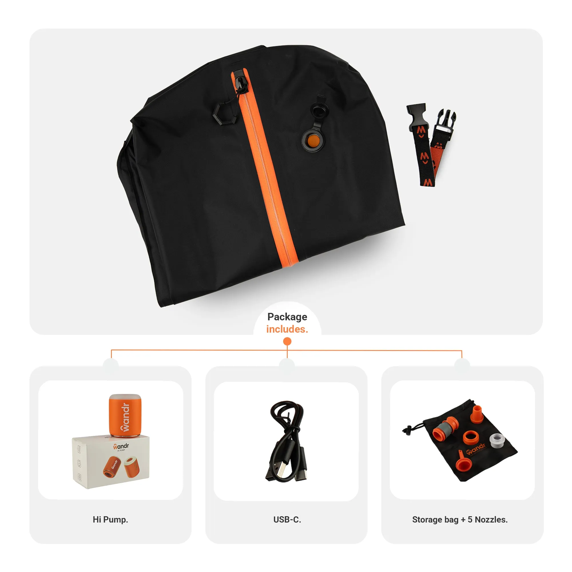 Explorer Pack: Wandr W36   HiPump – Travel Lighter and Stay Organized
