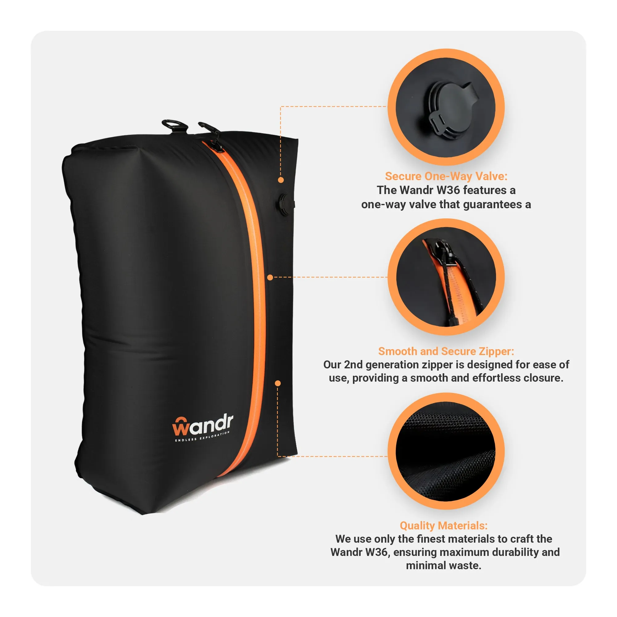 Explorer Pack: Wandr W36   HiPump – Travel Lighter and Stay Organized