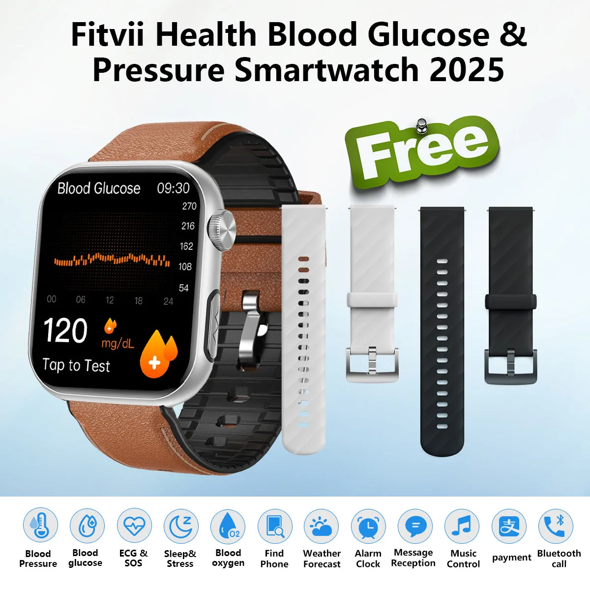 FITVII SmartWatch ECG with Heart Rate Blood Pressure Monitor-GT5 PRO MAX