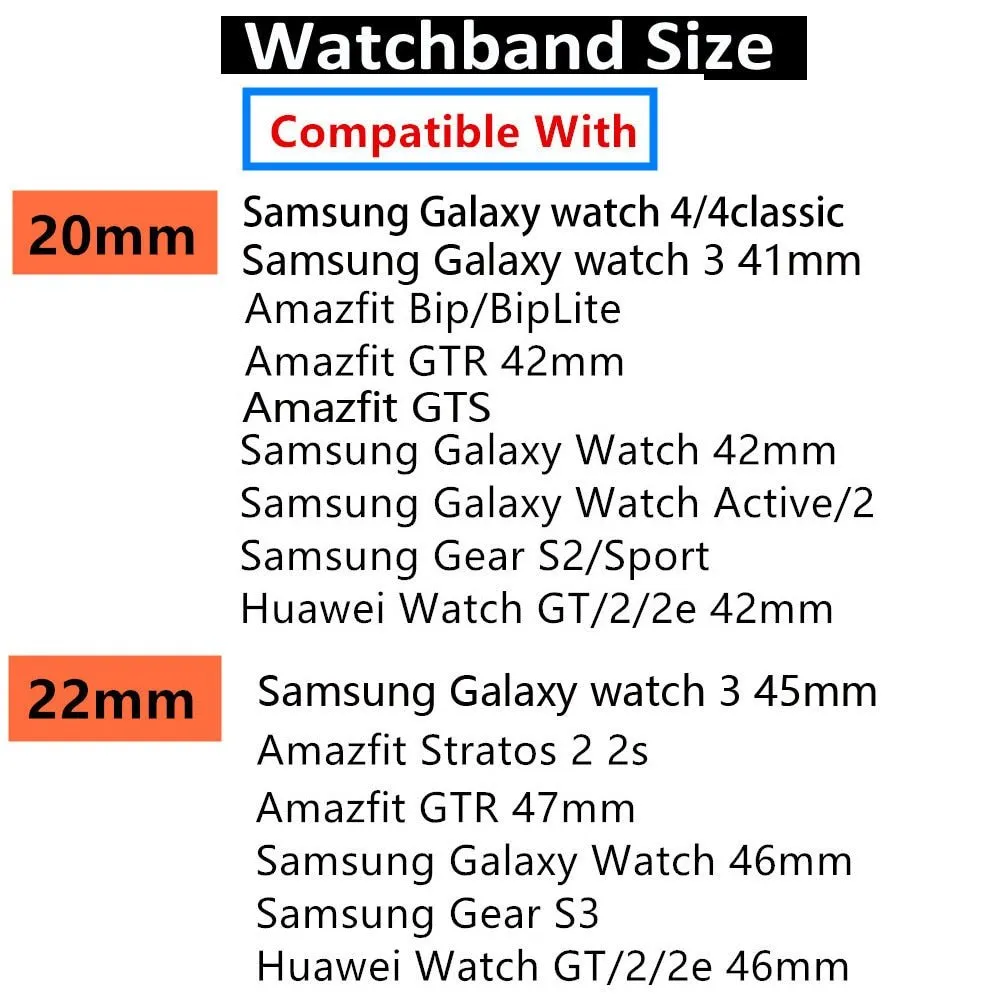 Forma Active Galaxy Band