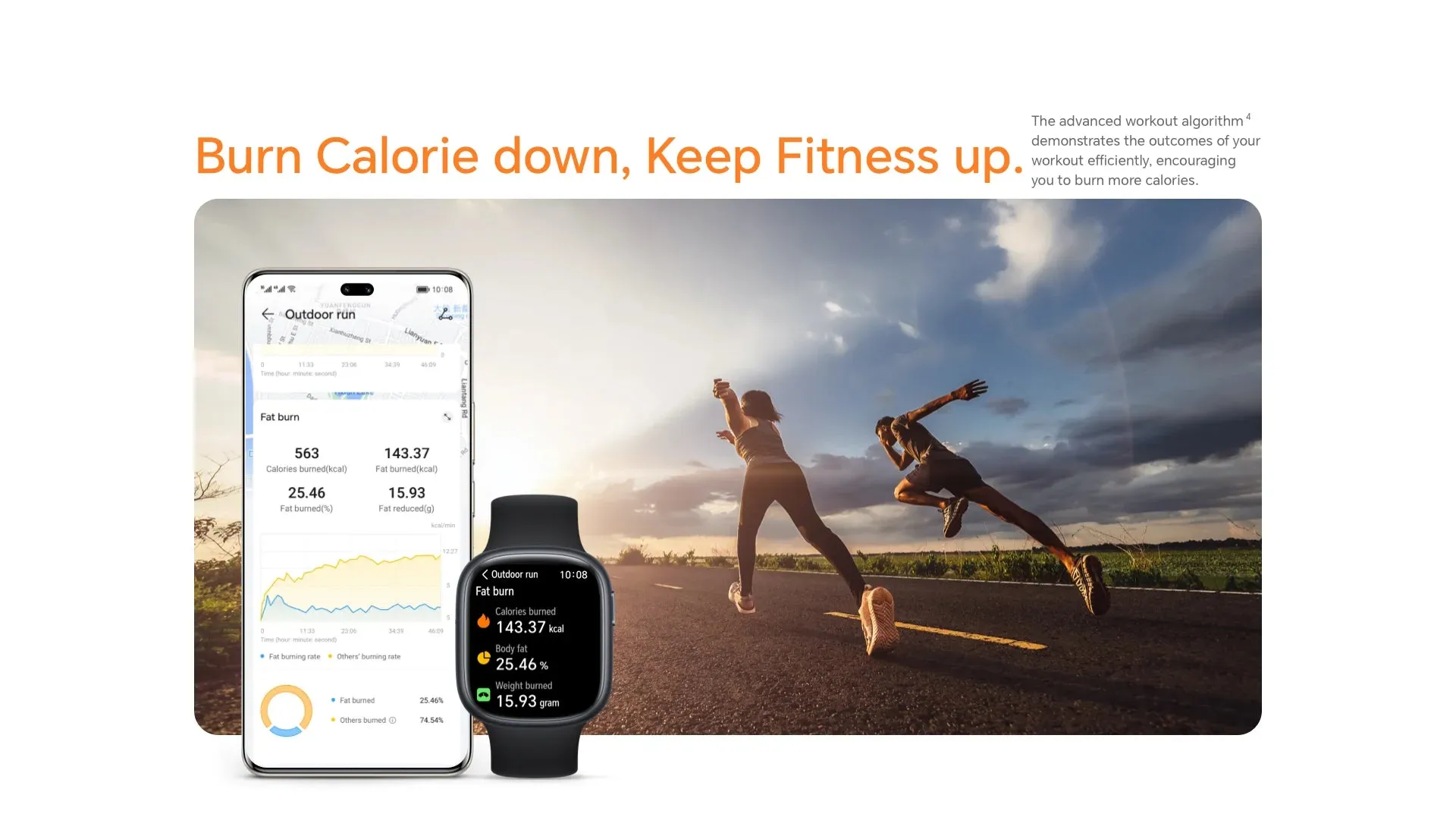 Global Version Honor Smart Watch 4 GPS Bluetooth 5.2 Up to 14 Days Long Battery