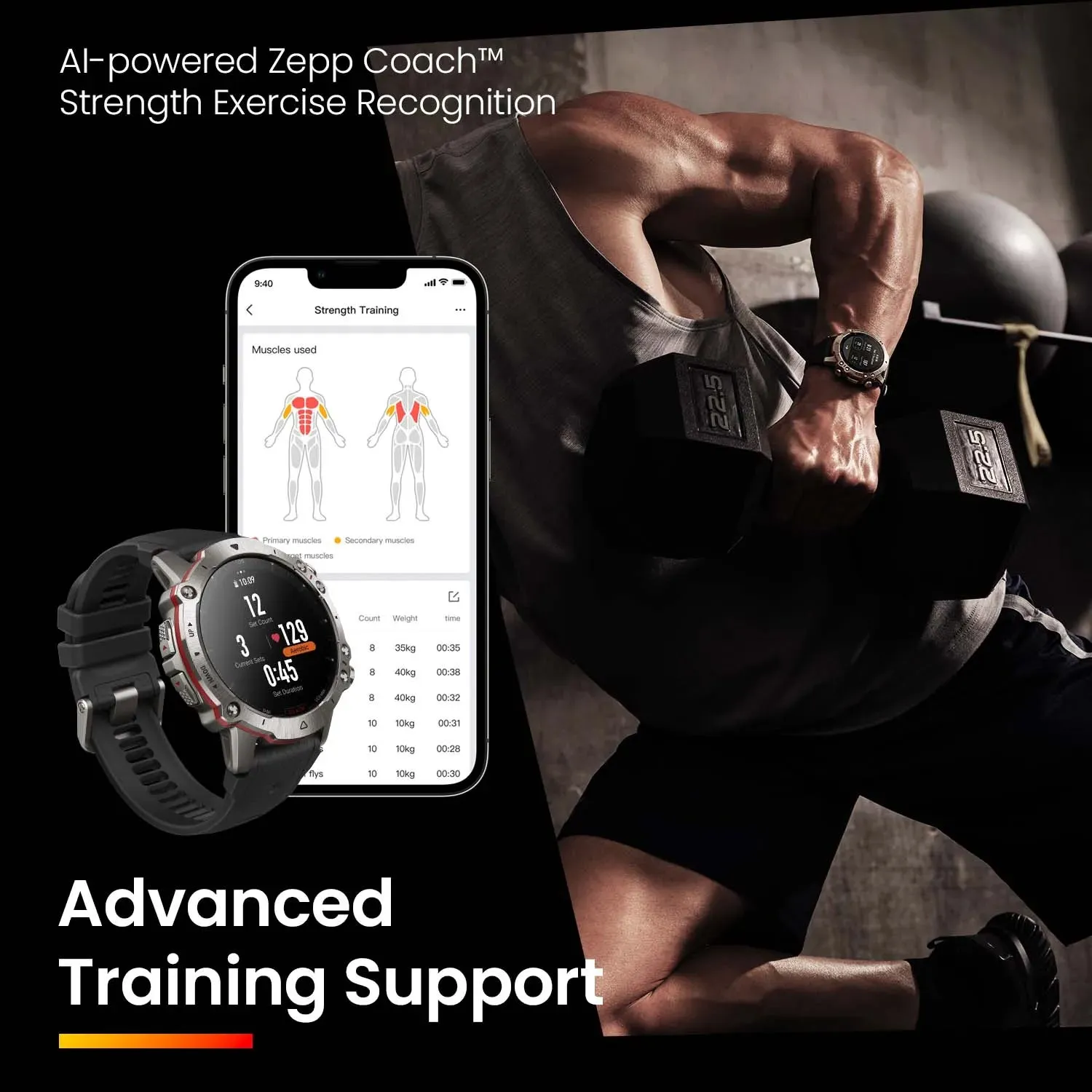 New Amazfit Falcon