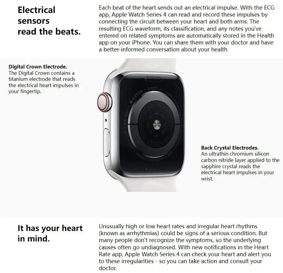 Original Apple Smartwatch Series 4  40MM/44MM GPS Aluminum with Sport Band