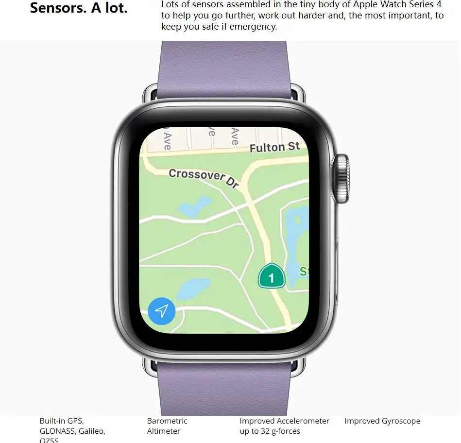 Original Apple Smartwatch Series 4  40MM/44MM GPS Aluminum with Sport Band