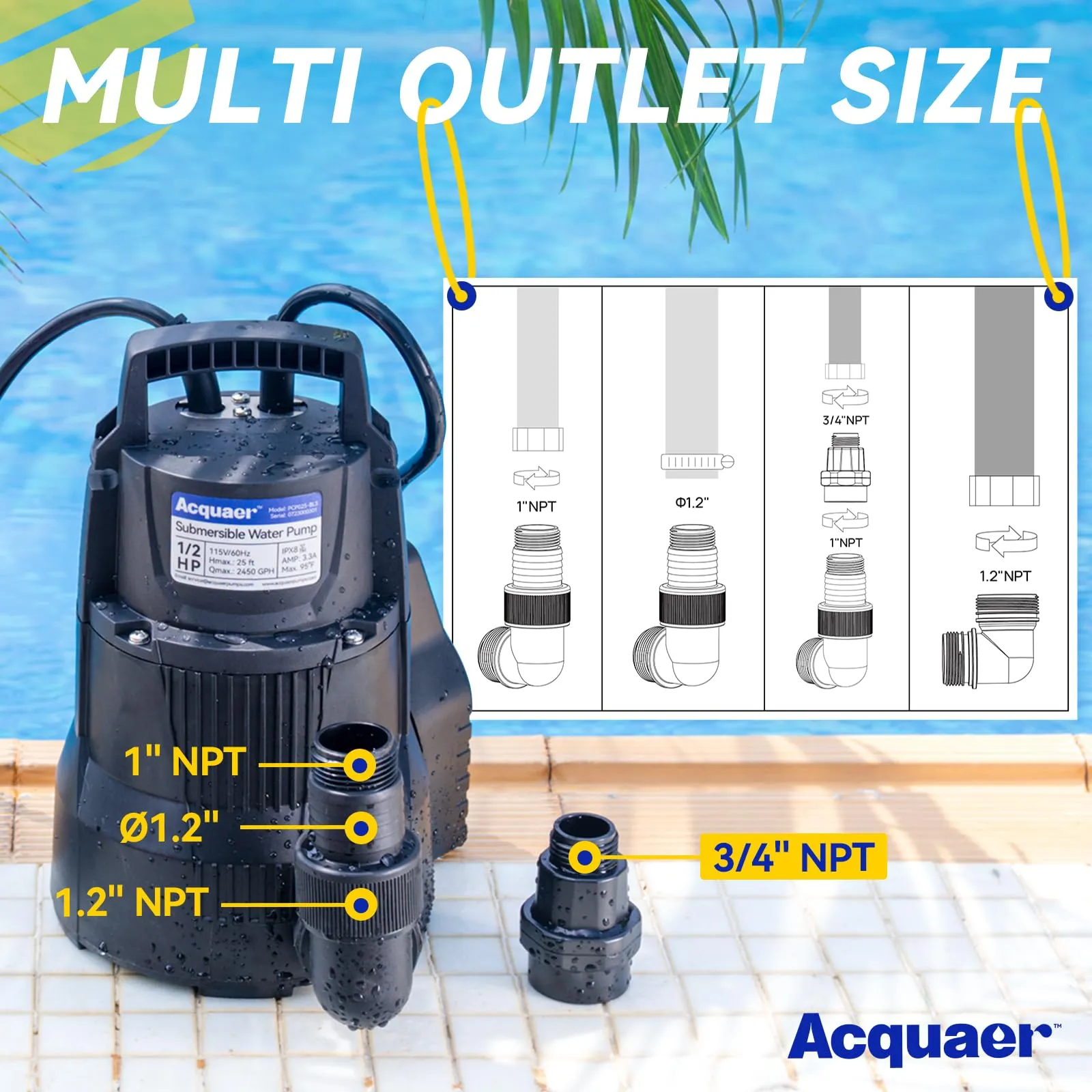 PCP025-BLS 1/2 HP 115V Automatic Sump Pump, 2450 GPH 19ft Cord