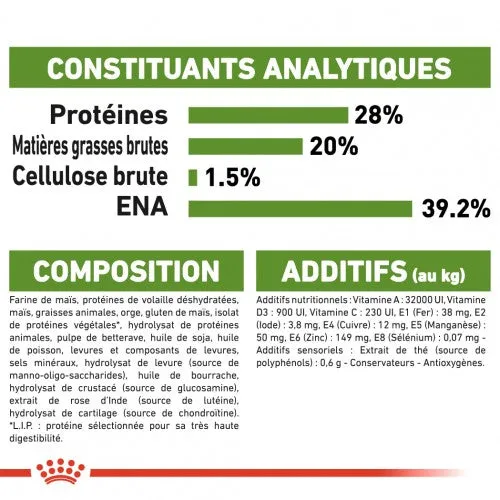 Royal Canin Outdoor 7 