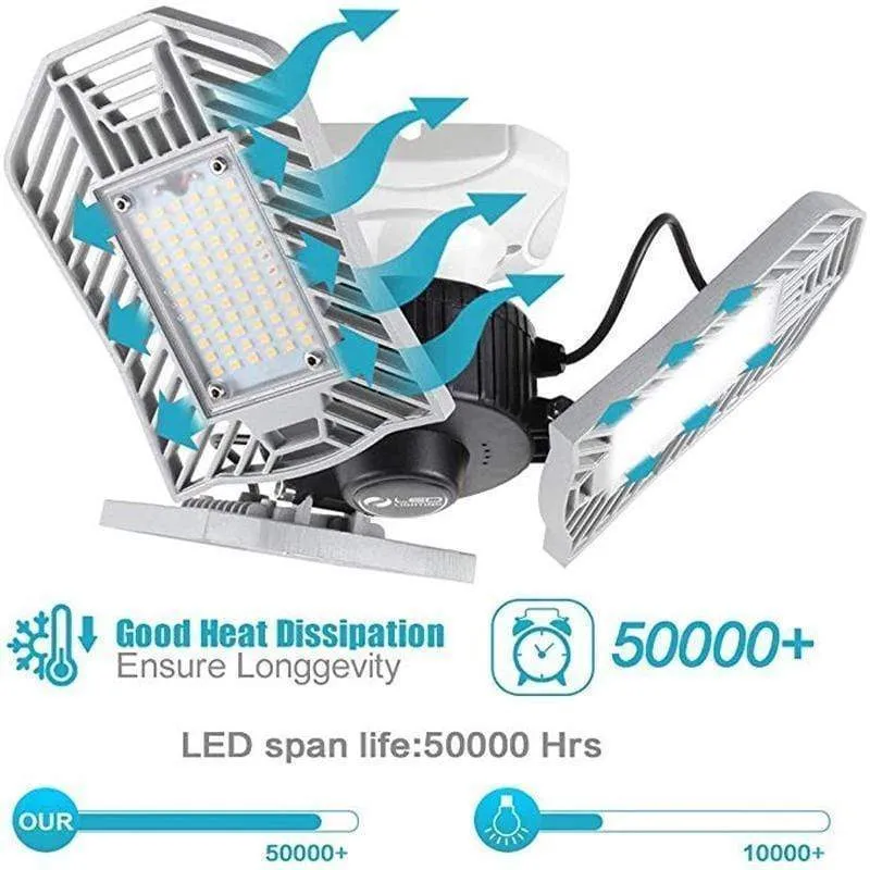 Super Bright LED Garage Lights