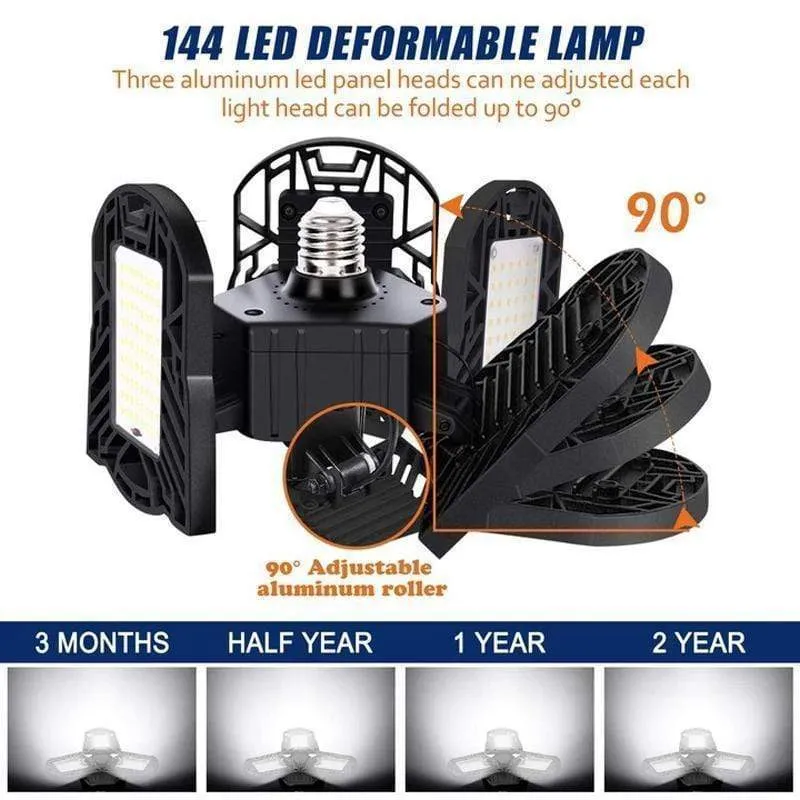 Super Bright LED Garage Lights