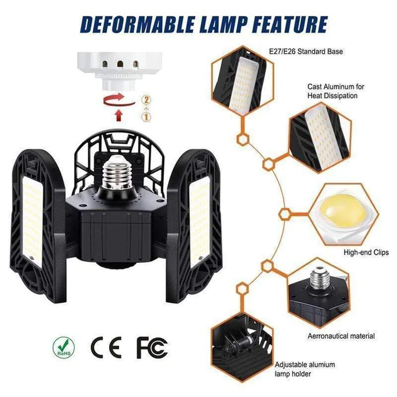 Super Bright LED Garage Lights