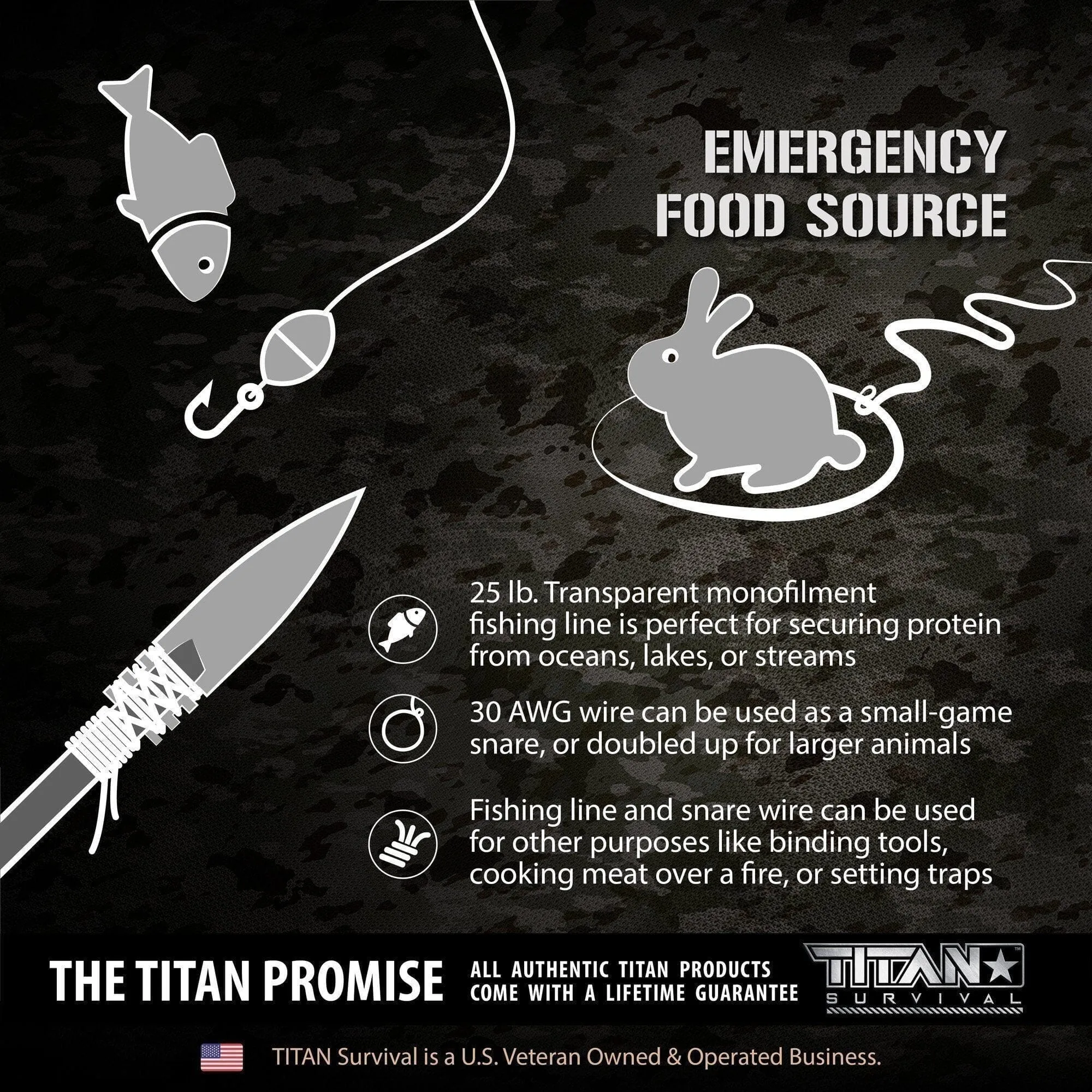 Titan Survival SurvivorCord Spool | OLIVE-DRAB