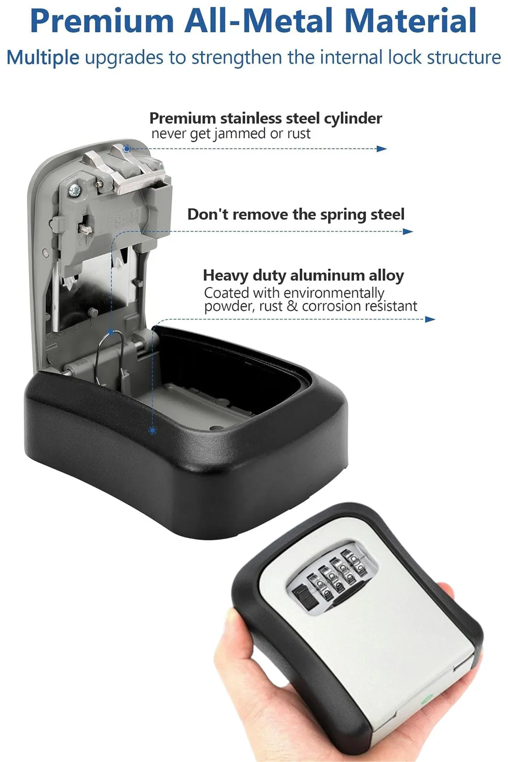 Wall Mounted Key 4 Digit Security Code